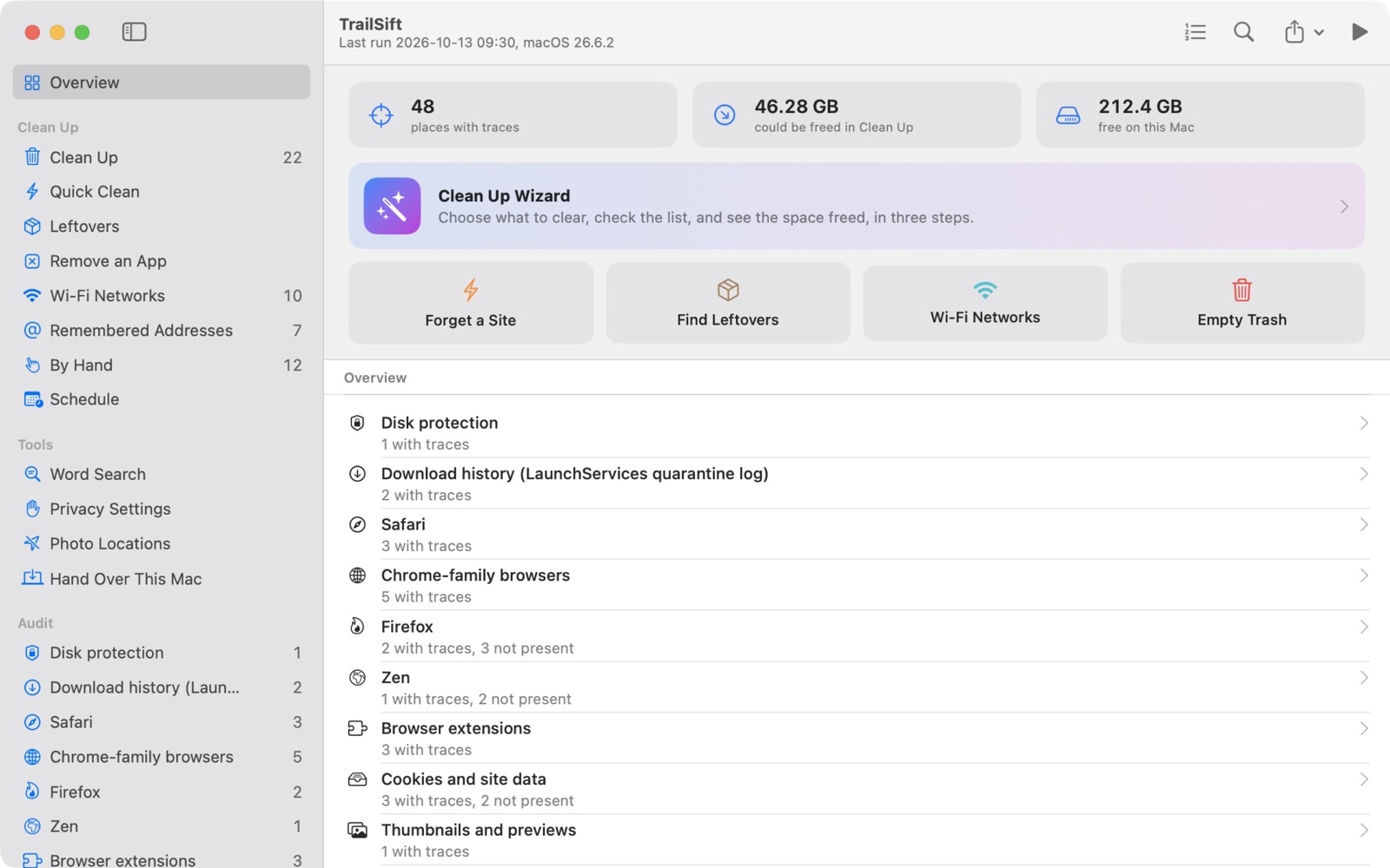 TrailSift's Overview after an audit of a demo Mac: places with traces, space that could be freed and the Clean Up Wizard